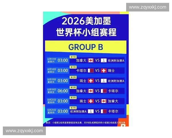 2026世界杯全程直播平台推荐及观看攻略大全