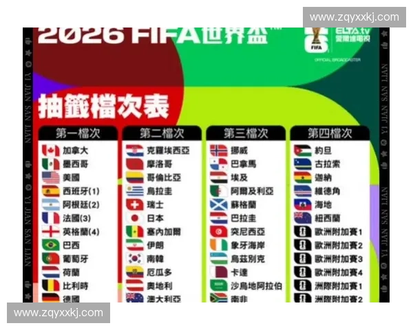 2026世界杯全程赛事直播资源汇总与观看指南 2026世界杯全程赛事直播资源汇总与观看指南