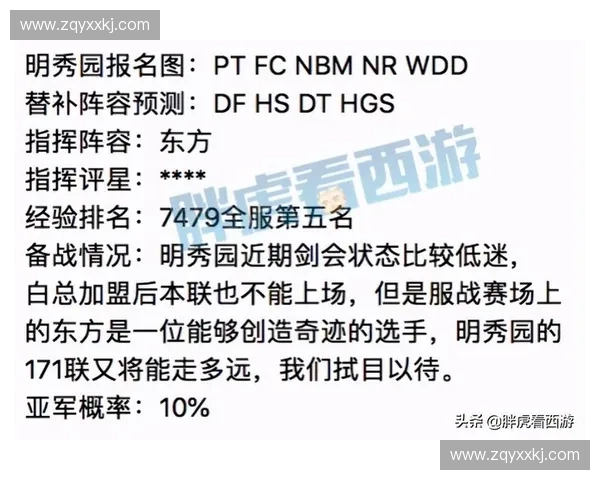 超级计算机世界杯冠军模拟预测揭晓黑马逆袭与豪门夺冠概率全面解析 超级计算机世界杯冠军模拟预测揭晓黑马逆袭与豪门夺冠概率全面解析